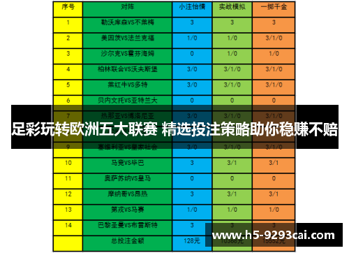 足彩玩转欧洲五大联赛 精选投注策略助你稳赚不赔